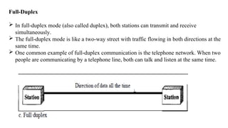 Introduction to Terminologies of Computer Network Part 01.pptx
