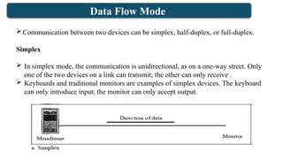 Introduction to Terminologies of Computer Network Part 01.pptx