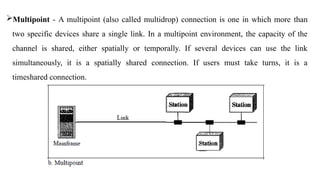 Multi Point Connection In Computer Network Introduction to Terminologies of Computer Network Part 02.pptx