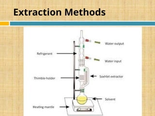 Extraction Methods
 