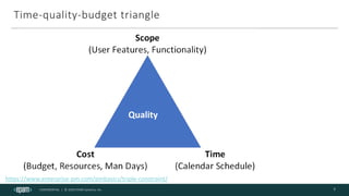 CONFIDENTIAL | © 2020 EPAM Systems, Inc.
Time-quality-budget triangle
7
https://www.enterprise-pm.com/pmbasics/triple-constraint/
Quality
 