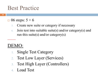 Best Practice
18
 06 steps: 5 + 6
5. Create new suite or category if necessary
6. Join test into suitable suite(s) and/or category(s) and
run this suite(s) and/or category(s)
DEMO:
1. Single Test Category
2. Test Low Layer (Services)
3. Test High Layer (Controllers)
4. Load Test
----------
 