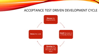 ACCEPTANCE TEST DRIVEN DEVELOPMENT CYCLE
Discuss the
requirements
Distill the tests in
a friendly format
Develop the
code (and hook
the code to the
tests)
Demo the code
 