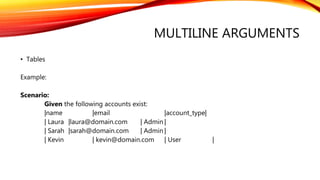 MULTILINE ARGUMENTS
• Tables
Example:
Scenario:
Given the following accounts exist:
|name |email |account_type|
| Laura |laura@domain.com | Admin |
| Sarah |sarah@domain.com | Admin |
| Kevin | kevin@domain.com | User |
 
