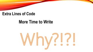 Extra Lines of Code
More Time to Write
 