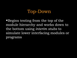 Introduction to testing. | PPTX