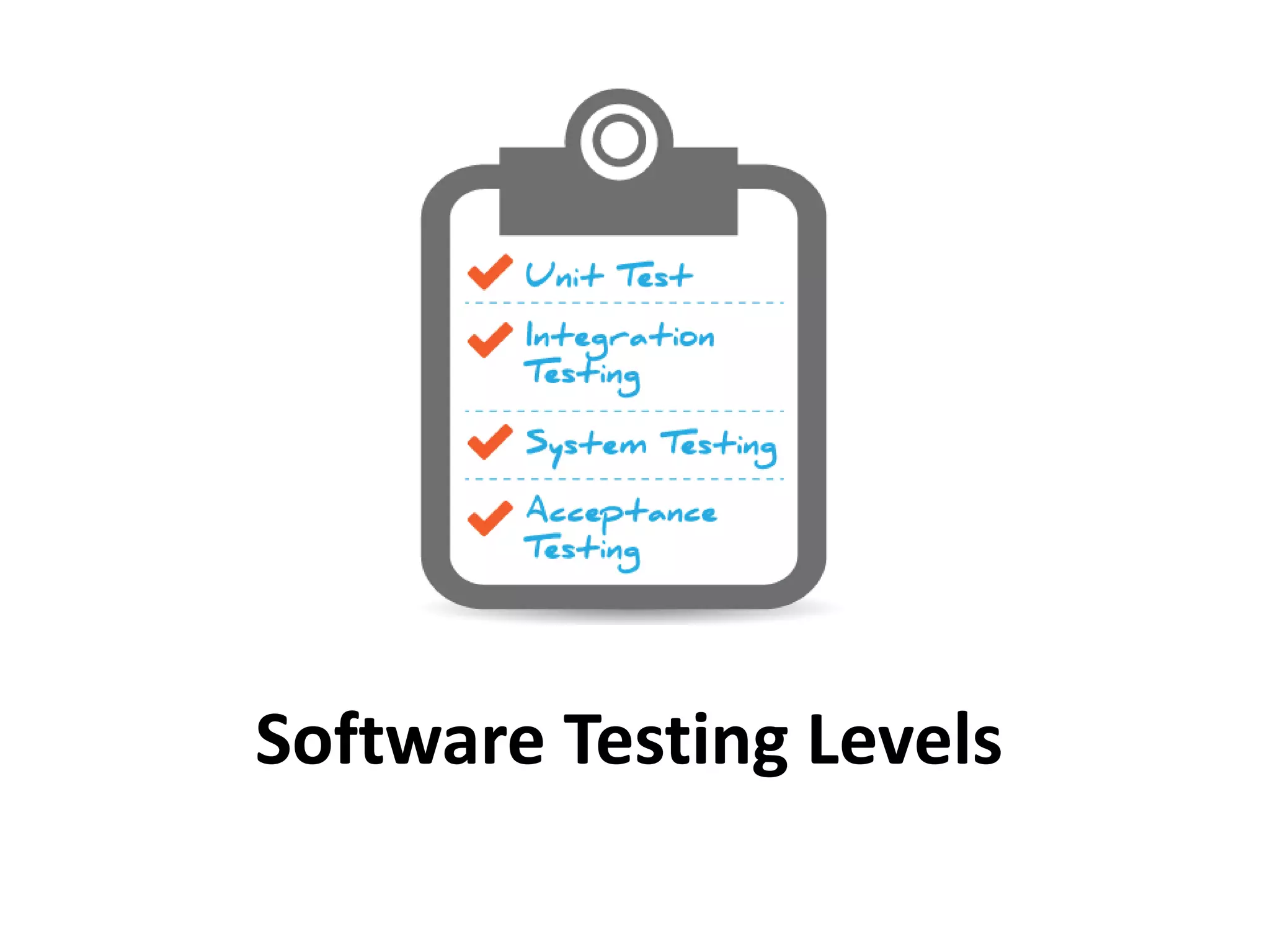 Introduction to software testing | PPTX
