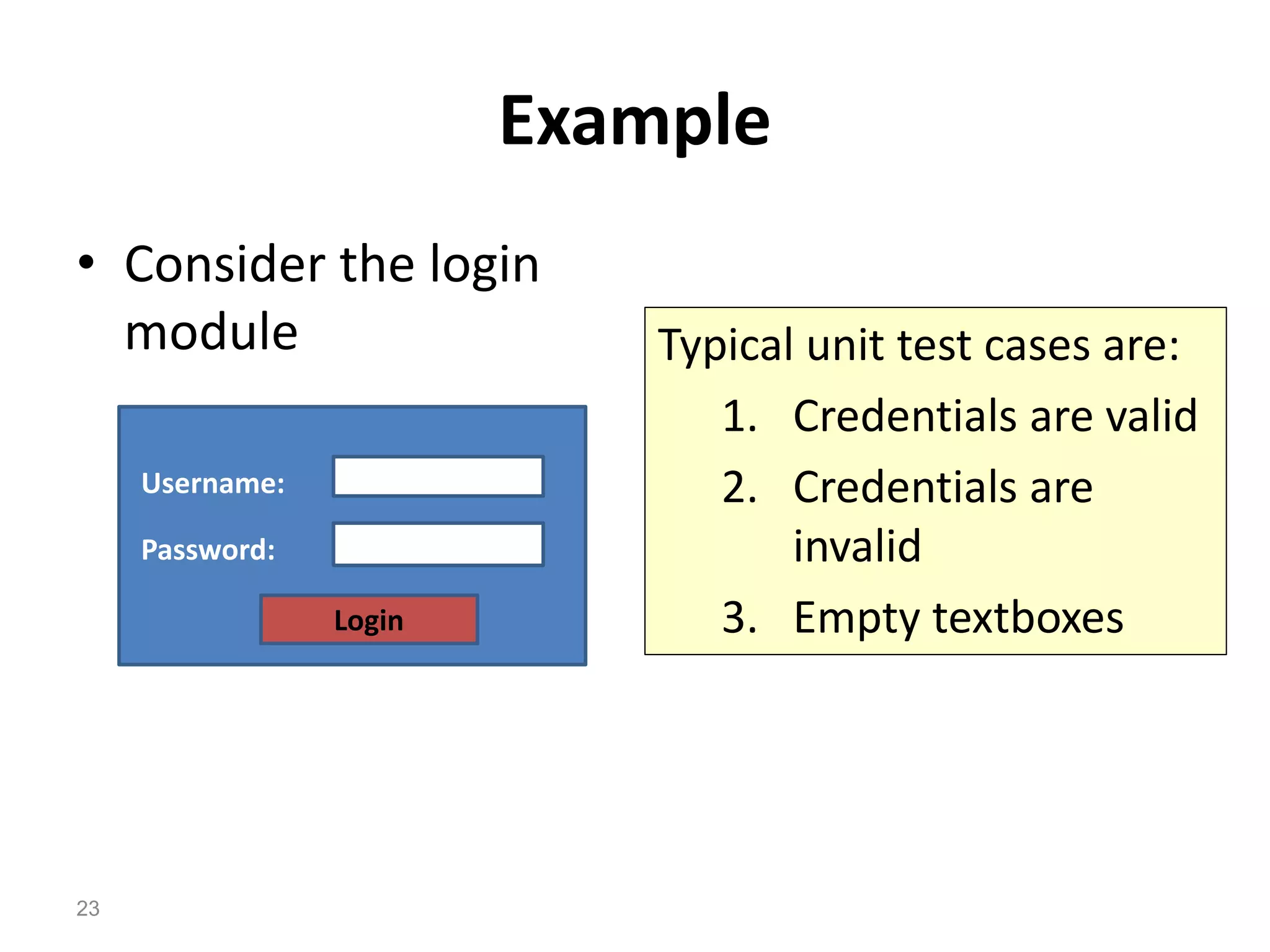 Example
• Consider the login
module
Login
Username:
Password:
Typical unit test cases are:
1. Credentials are valid
2. Credentials are
invalid
3. Empty textboxes
23
 