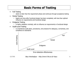 12/17/03 Bayu Hendradjaya - http://www.if.itb.ac.id/~bayu 6
Basic Forms of TestingBasic Forms of Testing
• Full Testing
– starts no later than the requirement phase and continues through acceptance testing
• Partial Testing
– begins any time after functional design has been completed, with less than optimal
influence on requirements and functional design
• Endgame Testing
– is highly validation oriented, with no influence on requirements or functional design
• Audit-Level Testing
– is a barebones audit plans, procedures, and products for adequacy, correctness, and
compliance to standards.
costoftesting
Error-detection effectiveness
Audit Level
Endgame
Partial
Full
 