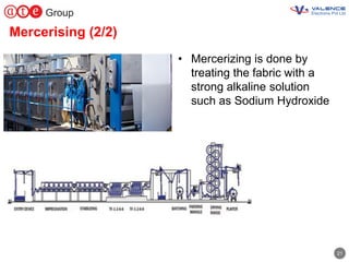 Introduction to textile industry processes | PDF