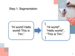 7
Step 1. Segmentation
“Hi world! Hello
world! This is
Tim.”
[
“Hi world!”,
“Hello world!”,
“This is Tim.”
]
 