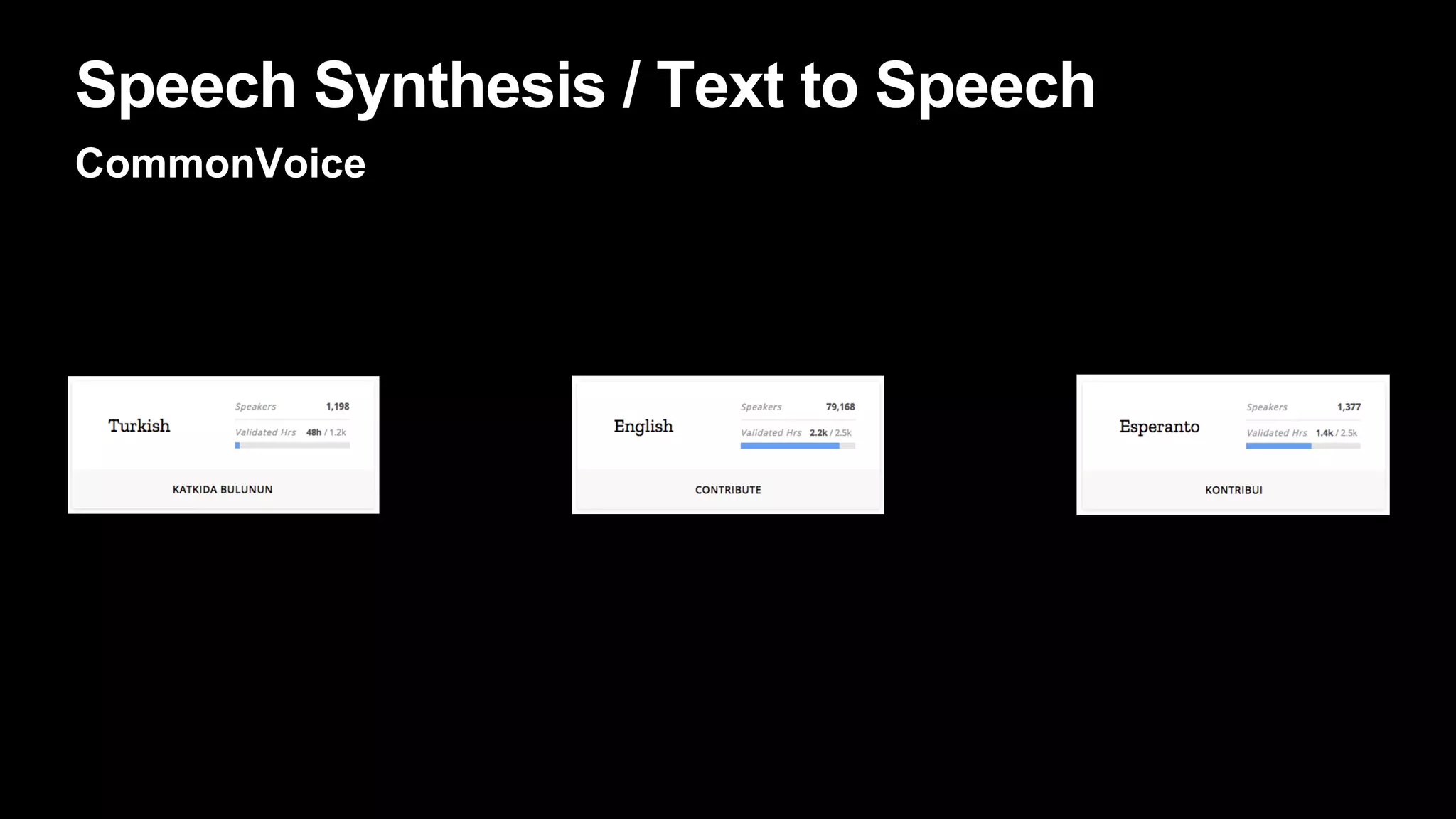 Speech Synthesis / Text to Speech
CommonVoice
 