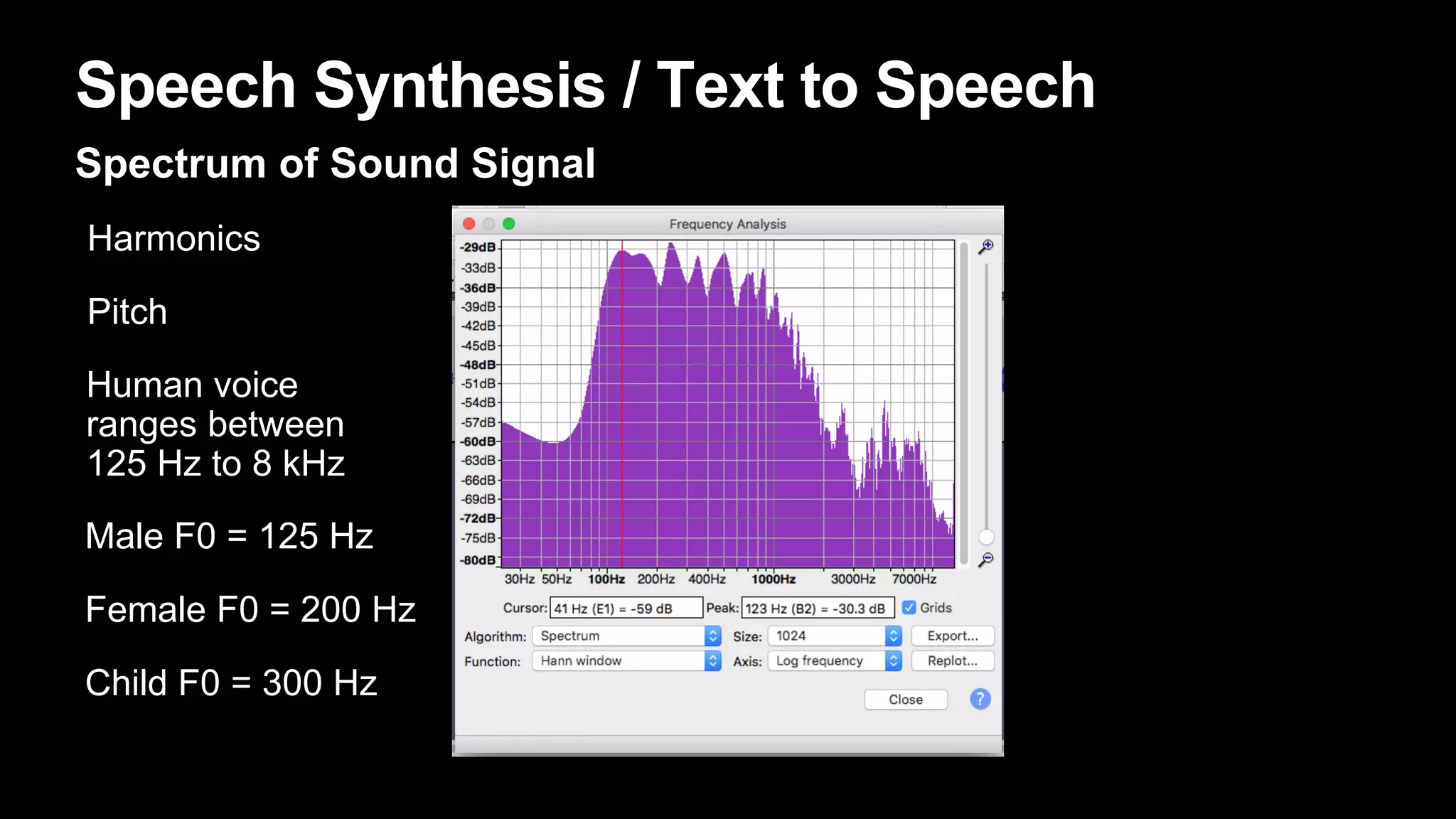 Speech Synthesis / Text to Speech
Spectrum of Sound Signal
Harmonics
Pitch
Human voice
ranges between
125 Hz to 8 kHz
Male F0 = 125 Hz
Female F0 = 200 Hz
Child F0 = 300 Hz
 