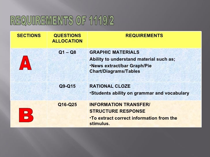 1119 essay example 08 image