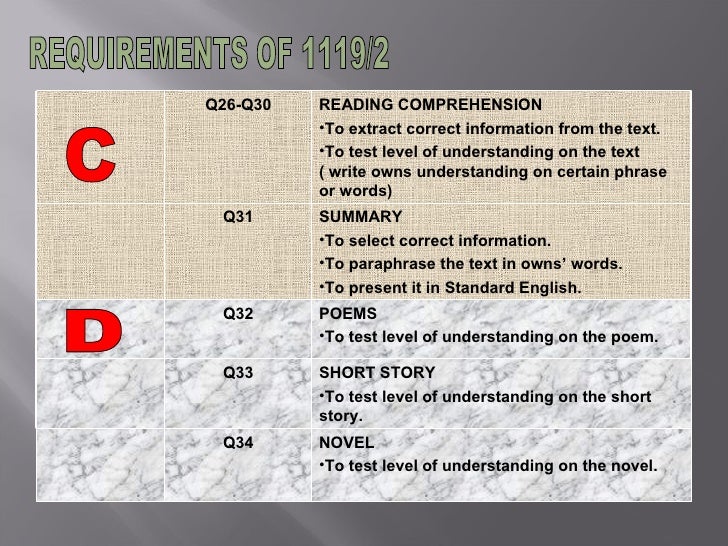 Continuous writing example image