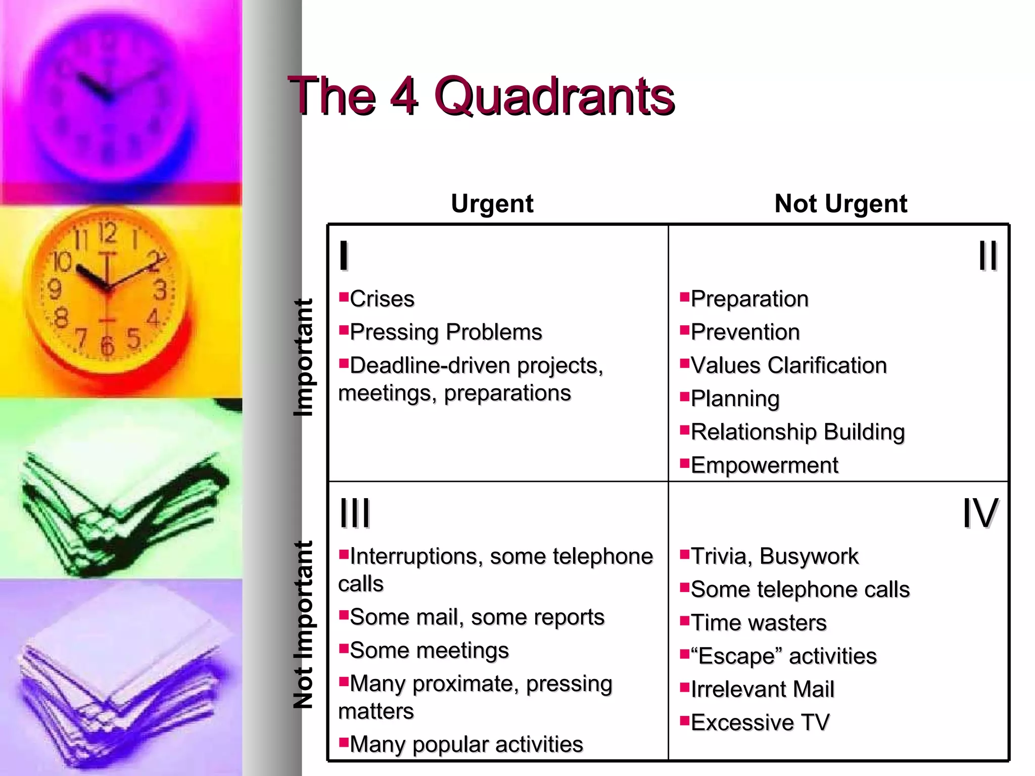 The 4 Quadrants Important Not   Important Urgent  Not Urgent I Crises Pressing Problems Deadline-driven projects, meetings, preparations II Preparation Prevention Values Clarification Planning Relationship Building Empowerment III Interruptions, some telephone calls Some mail, some reports Some meetings Many proximate, pressing matters Many popular activities IV Trivia, Busywork Some telephone calls Time wasters “ Escape” activities Irrelevant Mail Excessive TV 