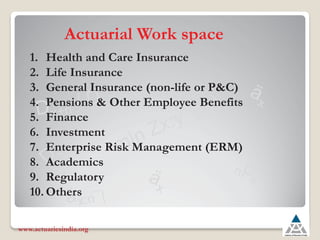 Actuarial Work space
www.actuariesindia.org
1. Health and Care Insurance
2. Life Insurance
3. General Insurance (non-life or P&C)
4. Pensions & Other Employee Benefits
5. Finance
6. Investment
7. Enterprise Risk Management (ERM)
8. Academics
9. Regulatory
10. Others
 