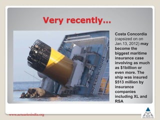 Very recently…
www.actuariesindia.org
Costa Concordia
(capsized on on
Jan.13, 2012) may
become the
biggest maritime
insurance case
involving as much
as $1billion or
even more. The
ship was insured
$513 million by
insurance
companies
including XL and
RSA
 