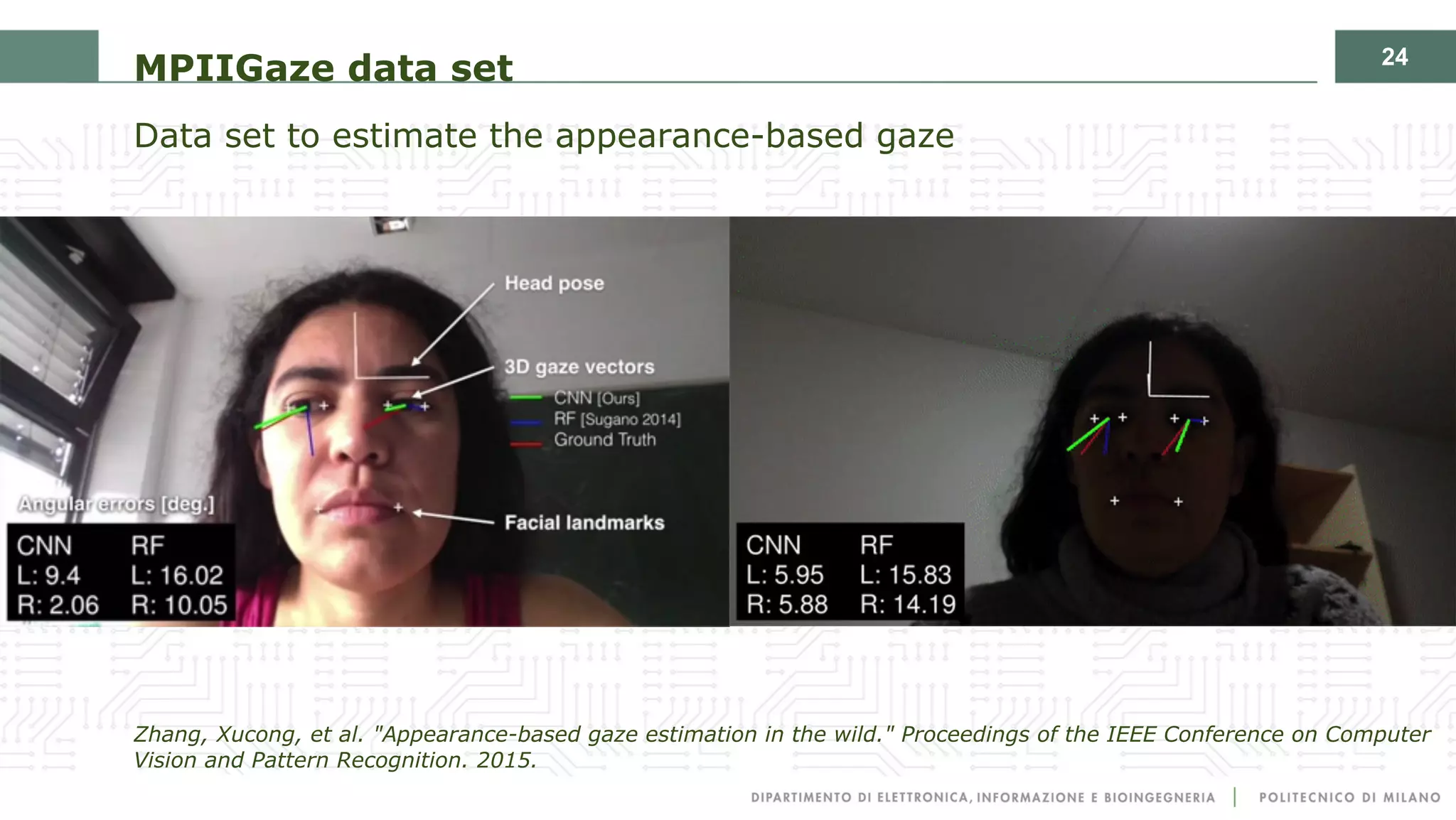 24
MPIIGaze data set
Data set to estimate the appearance-based gaze
Zhang, Xucong, et al. "Appearance-based gaze estimation in the wild." Proceedings of the IEEE Conference on Computer
Vision and Pattern Recognition. 2015.
 