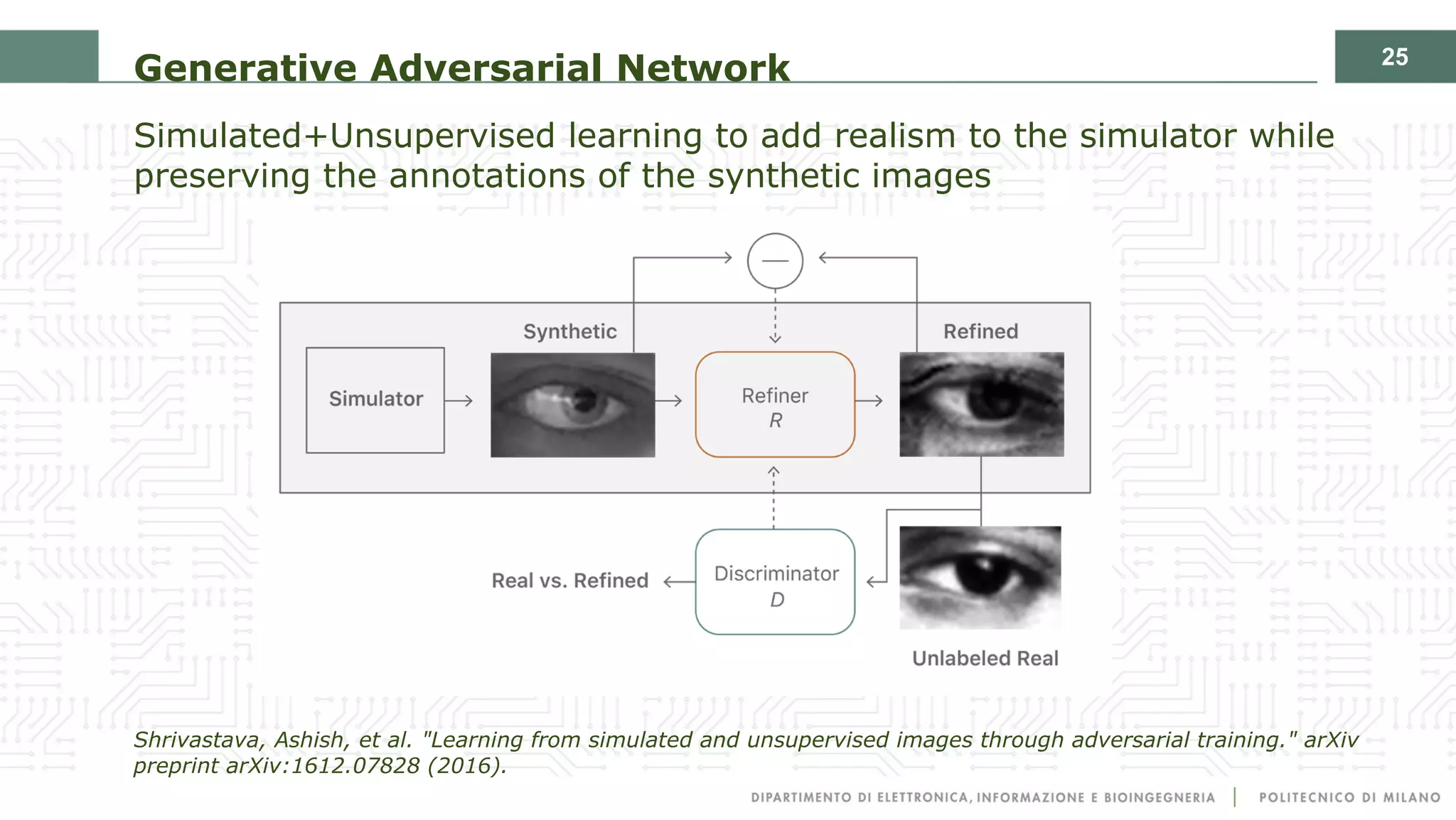 25
Generative Adversarial Network
Simulated+Unsupervised learning to add realism to the simulator while
preserving the annotations of the synthetic images
Shrivastava, Ashish, et al. "Learning from simulated and unsupervised images through adversarial training." arXiv
preprint arXiv:1612.07828 (2016).
 