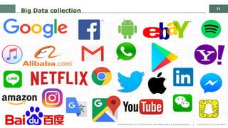 11
Big Data collection
 