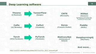 13
http://cs231n.stanford.edu/slides/2017/cs231n_2017_lecture9.pdf
Deep Learning software
Caffe
(UC Berkeley)
Caffe2
(Facebook)
Torch
(NYU/Facebook)
PyTorch
(Facebook)
Theano
(U Montreal)
TensorFlow
(Google)
Paddle
(Baidu)
CNTK
(Microsoft)
MXNet
(Amazon)
Developed by U Washington, CMU,
MIT, Hong Kong U, etc, but main
framework of choice at AWS
MatConvNet
(University of
Oxford)
Keras
(François Chollet)
Deeplearning4j
(SkyTeam)
And more…
 