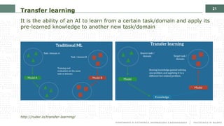 21
Transfer learning
It is the ability of an AI to learn from a certain task/domain and apply its
pre-learned knowledge to another new task/domain
http://ruder.io/transfer-learning/
 