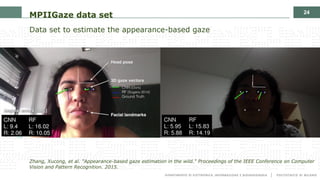 24
MPIIGaze data set
Data set to estimate the appearance-based gaze
Zhang, Xucong, et al. "Appearance-based gaze estimation in the wild." Proceedings of the IEEE Conference on Computer
Vision and Pattern Recognition. 2015.
 