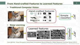 4
From Hand-crafted Features to Learned Features
§ Traditional Computer Vision
§ Deep Learning
Sven Behnke: Visual Perception using Deep Convolutional Neural Networks, Bilbao DeepLearn Summer School (2017)
 