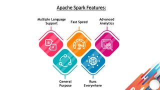 Apache Spark Features:
 