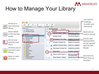 How to Manage Your Library
Use column
headings
to order your
references
Mark entries
read or unread
Entries with
attached PDFs
can be opened
with the PDF
Reader
Star items to
mark them as
favorites
All items in
your personal
library
Items added
in the last two
weeks
Access your
recently read
items
All items you’ve
starred in your
library
Items in need
of review
43
 