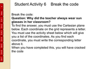 SA1SA2SA3SA4SA5SA6SA7
Inde
xIntro
Break the code:
Question: Why did the teacher always wear sun
glasses in her classroom?
To find the answer, you must use the Cartesian plane
below. Each coordinate on the grid represents a letter.
You must use the activity sheet below which will give
you a list of the coordinates. As you find each
coordinate, you must write the corresponding letter
above it.
When you have completed this, you will have cracked
the code
Student Activity 6 Break the code
 