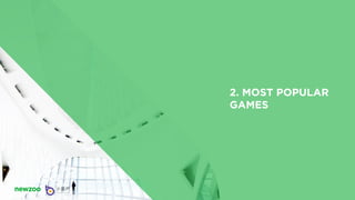 2. MOST POPULAR
GAMES
 