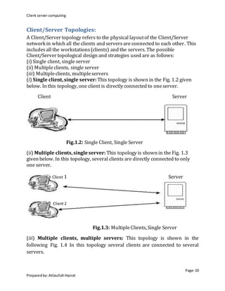 Introduction to the client server computing By Attaullah Hazrat | DOCX