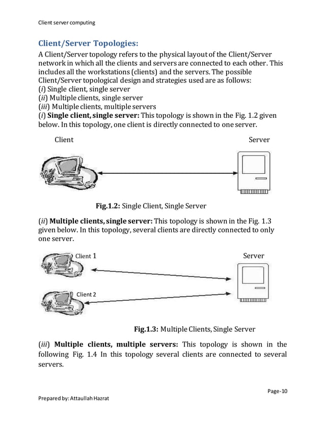 Introduction to the client server computing By Attaullah Hazrat | DOCX