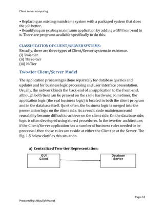 Introduction to the client server computing By Attaullah Hazrat | DOCX