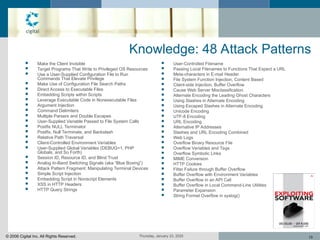 Introduction_to_the_Common_Attack_Pattern_Enumeration_and ...