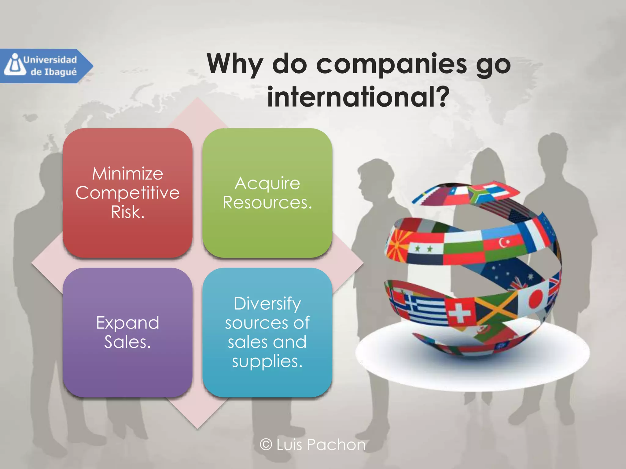 © Luis Pachon
Why do companies go
international?
Minimize
Competitive
Risk.
Acquire
Resources.
Expand Sales.
Diversify
sources of
sales and
supplies.
 