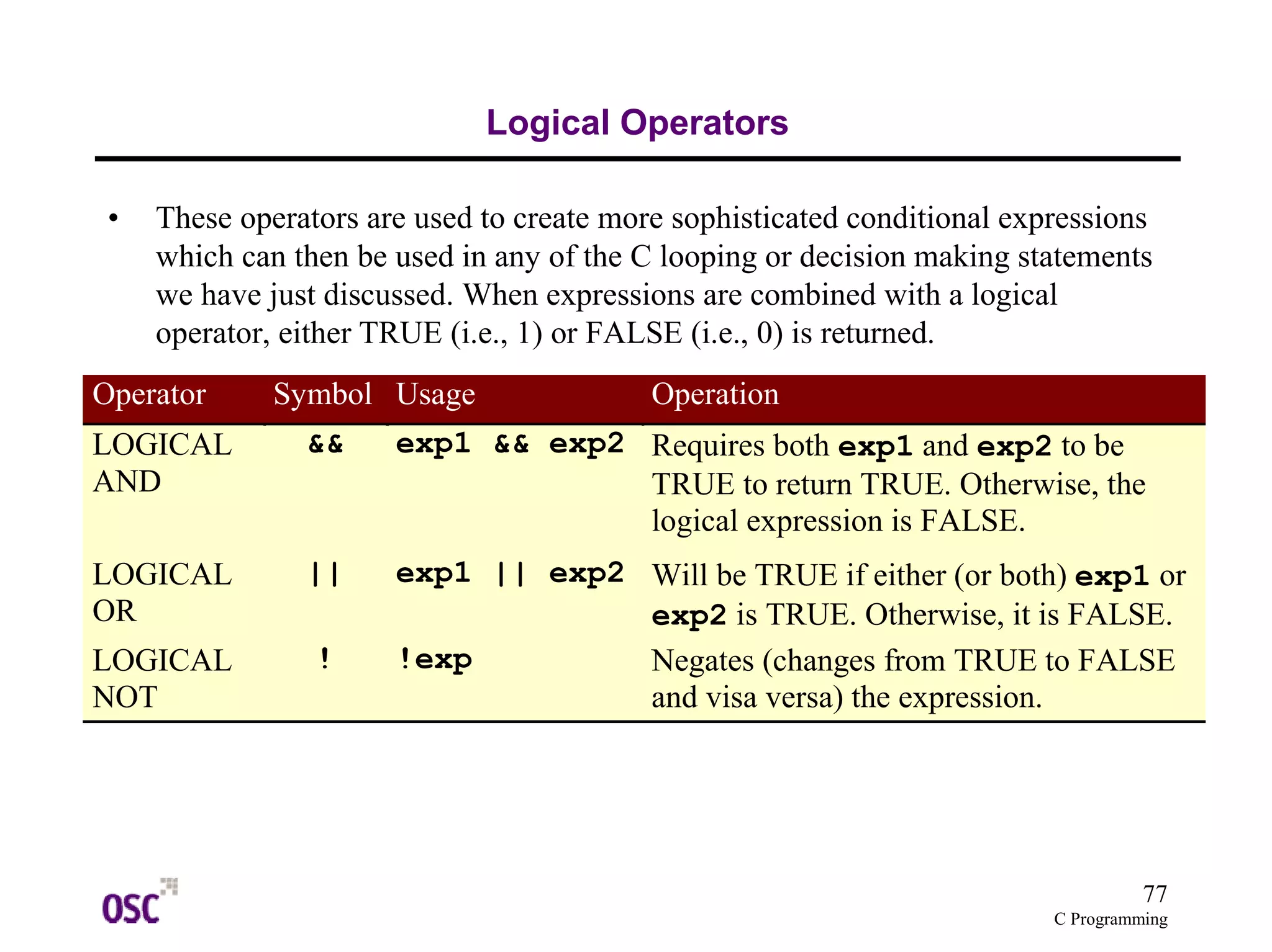 77 
C Programming 
Logical Operators 
• These operators are used to create more sophisticated conditional expressions 
which can then be used in any of the C looping or decision making statements 
we have just discussed. When expressions are combined with a logical 
operator, either TRUE (i.e., 1) or FALSE (i.e., 0) is returned. 
Operator Symbol Usage Operation 
LOGICAL 
AND 
&& exp1 && exp2 Requires both exp1 and exp2 to be 
TRUE to return TRUE. Otherwise, the 
logical expression is FALSE. 
LOGICAL 
OR 
|| exp1 || exp2 Will be TRUE if either (or both) exp1 or 
exp2 is TRUE. Otherwise, it is FALSE. 
LOGICAL 
NOT 
! !exp Negates (changes from TRUE to FALSE 
and visa versa) the expression. 
 