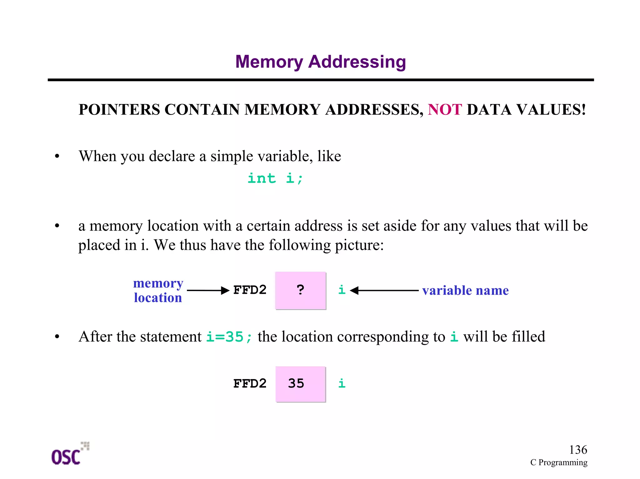 136
C Programming
Memory Addressing
POINTERS CONTAIN MEMORY ADDRESSES, NOT DATA VALUES!
• When you declare a simple variable, like
int i;
• a memory location with a certain address is set aside for any values that will be
placed in i. We thus have the following picture:
• After the statement i=35; the location corresponding to i will be filled
memory
location
variable nameFFD2 ?? i
FFD2 3535 i
 