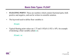 Introduction to the c programming language (amazing and easy book for ...