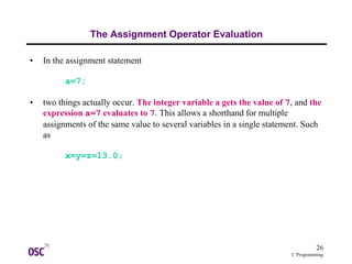 Introduction to the c programming language (amazing and easy book for ...