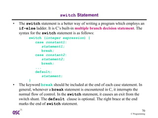 Introduction to the c programming language (amazing and easy book for ...