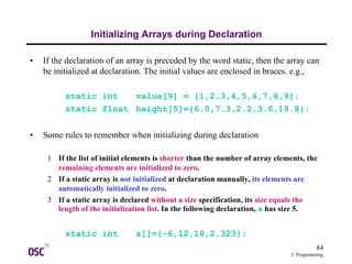 Introduction to the c programming language (amazing and easy book for ...
