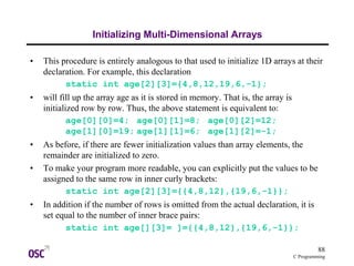 Introduction to the c programming language (amazing and easy book for ...