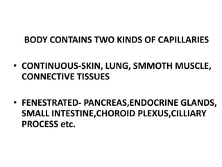 BODY CONTAINS TWO KINDS OF CAPILLARIES
• CONTINUOUS-SKIN, LUNG, SMMOTH MUSCLE,
CONNECTIVE TISSUES
• FENESTRATED- PANCREAS,ENDOCRINE GLANDS,
SMALL INTESTINE,CHOROID PLEXUS,CILLIARY
PROCESS etc.
 