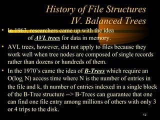 Introduction to the design and specification of file structures | PPT