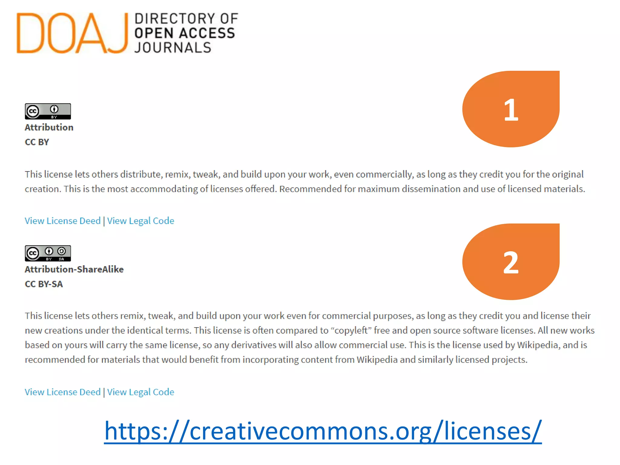 https://creativecommons.org/licenses/
1
2
 