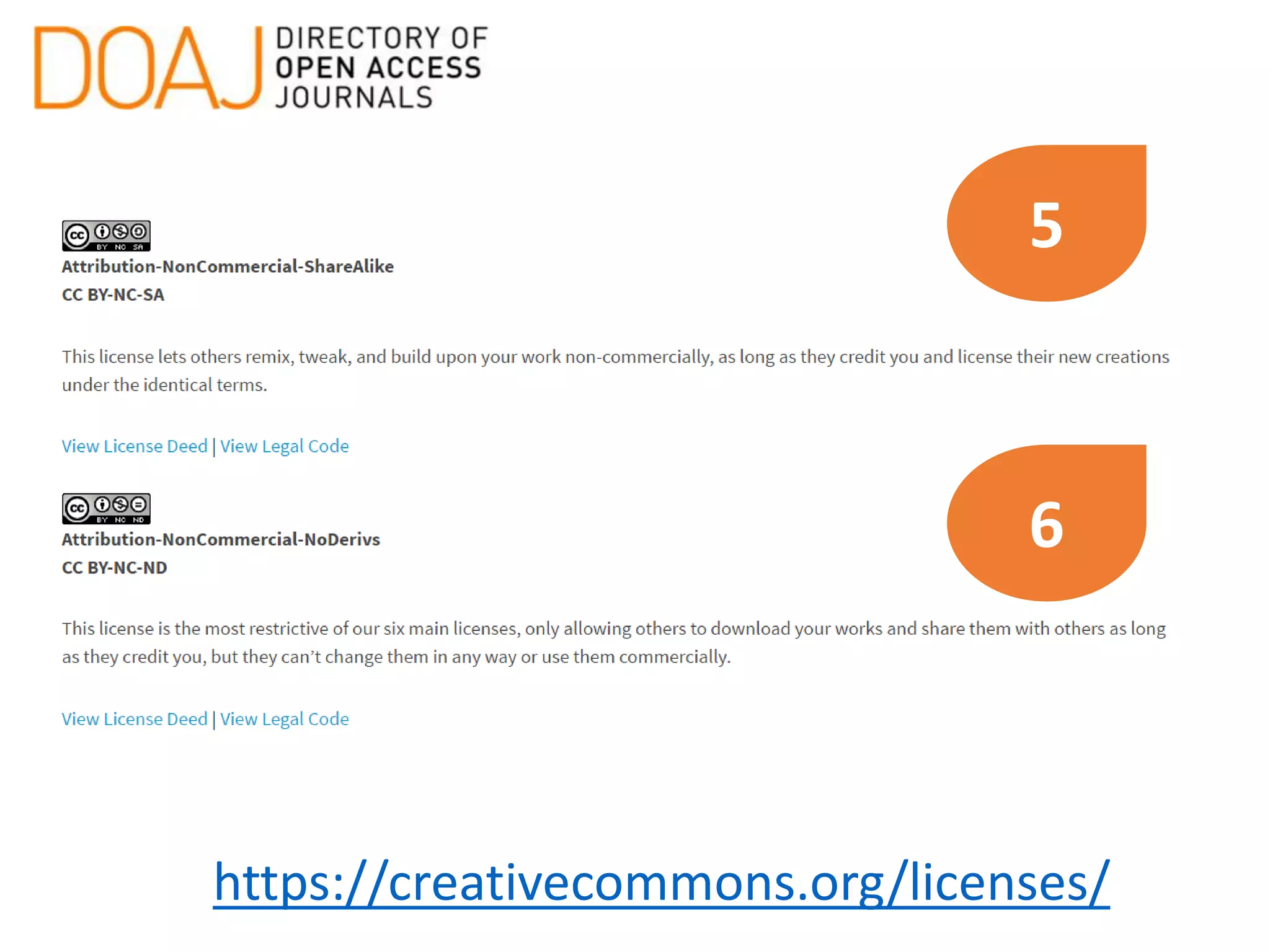 https://creativecommons.org/licenses/
5
6
 