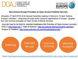 Source: http://www.scienceeurope.org/uploads/PressReleases/270415_Open_Access_New_Principles.pdf
Indexing
Copyright
Re-use
Sustainable
Archiving
Machine
Readability
 